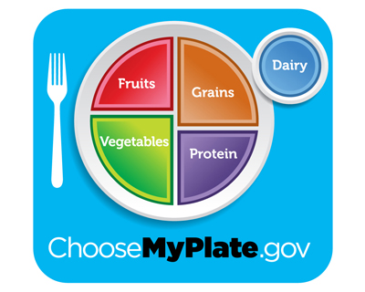 myPlate - Illustration Thumbnail
              