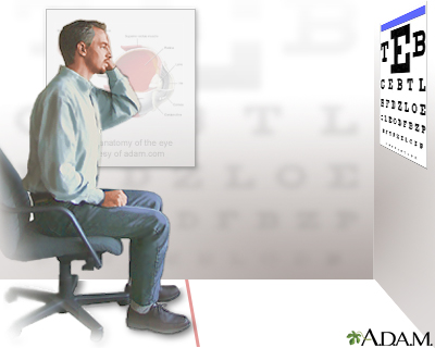 Snellen Chart for testing visual acuity.