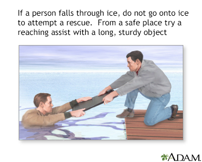 Drowning rescue on ice, board assist
