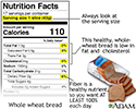 Food Label Guide for Whole Wheat Bread