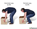 Proper lifting technique