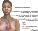 Vitamin E benefit