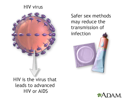 How to Know If You Have HIV: Early Signs, Risk Factors, Testing