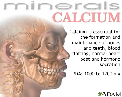 Calcium In Diet Information Mount Sinai New York