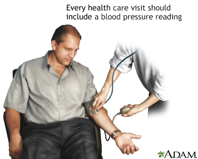 Blood pressure check - Illustration Thumbnail
                      