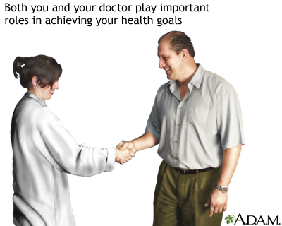 Patient and doctor work together