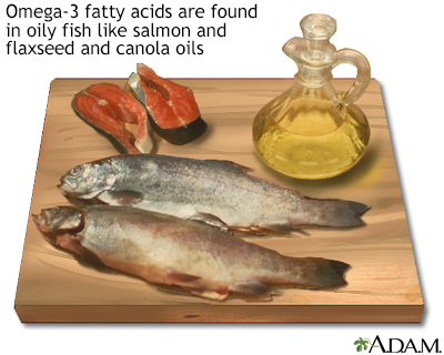 Omega 3 fats Good for your heart Information Mount Sinai New York