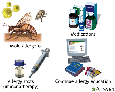 How Do You Know If You Have Allergies?