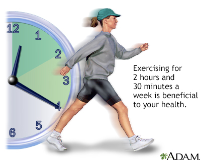 APB Total Body Health Studio - WALKING VS. RUNNING Running is a great way  to get in shape and lose weight. But it's a high-impact exercise.  High-impact workouts can be harder on