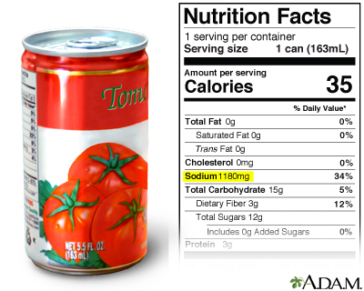 Sodium content - Illustration Thumbnail
              