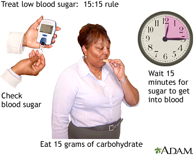 Low blood sugar Information