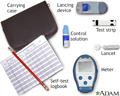 Navigating Diabetes Care: The Importance of Sugar Test Strips in Precise  Blood Glucose Monitoring - Diabetes Blog