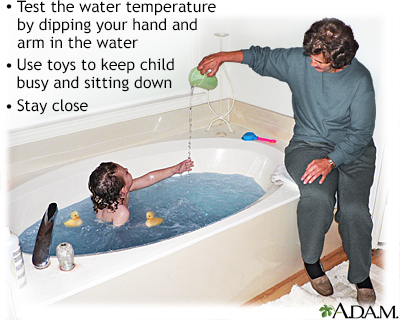 Bathing a child