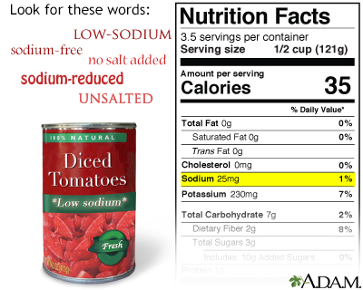 Low sodium diet - Illustration Thumbnail
              