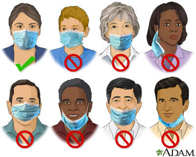 How to wear a face mask to prevent the spread of respiratory viruses