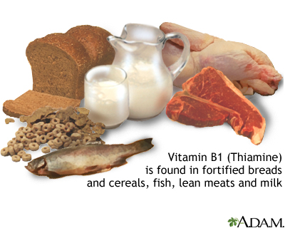 Vitamin B1 source