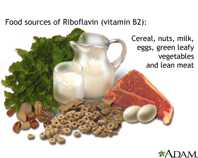 riboflavin food sources