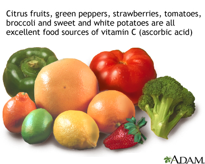 Vitamin C Information Mount Sinai New York