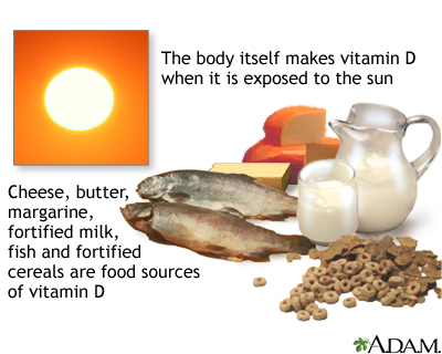 Sunshine vs sun protection: How to get vitamin D safely from the