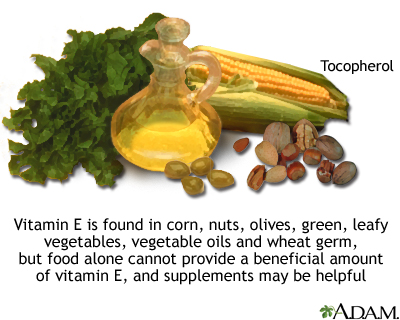 Vitamin E, The Nutrition Source