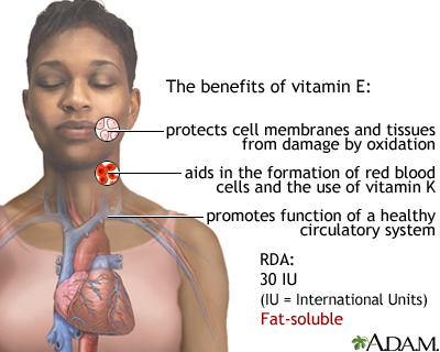 Vitamin E benefit - Illustration Thumbnail              