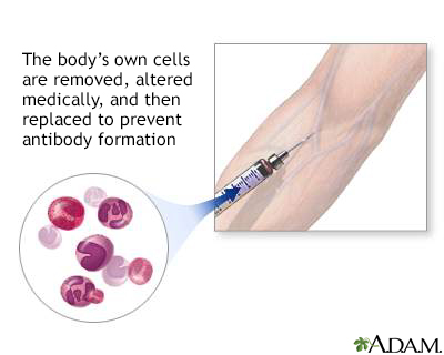 Autoinoculation - Illustration Thumbnail
                      