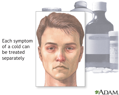 common cold symptoms