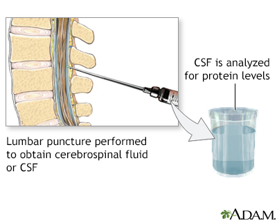 D-CSF-SC-23 Lerntipps