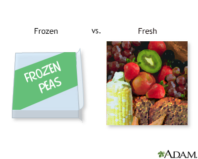 Frozen foods vs. fresh - Illustration Thumbnail
                      