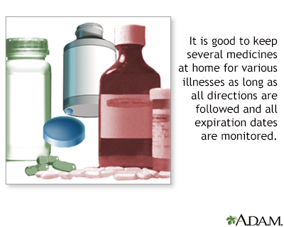 Storage and Shelf Life of Over-the-Counter Medication