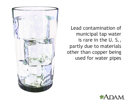 Glass of drinking water - municipal water use