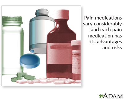 Pain medications - Illustration Thumbnail
              