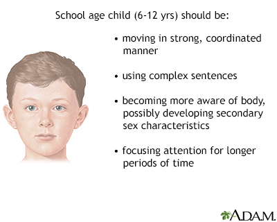 School age child development