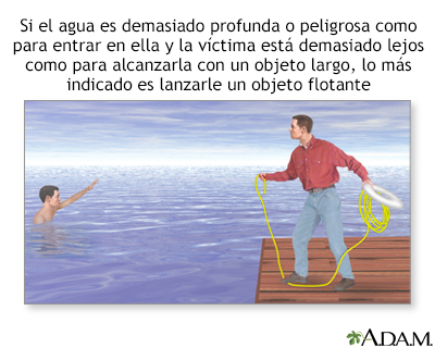 Rescate en ahogamiento, ayuda con lanzamiento - Miniatura de ilustración
              