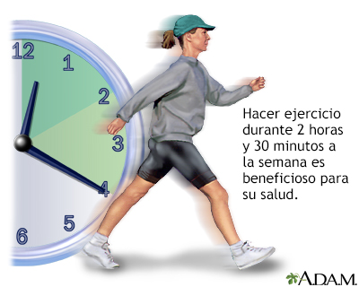 Hacer ejercicio 30 minutos al día