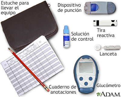Control de la glucosa en la sangre - serie - Uso de un glucómetro para autoexamen - Miniatura de presentación
              