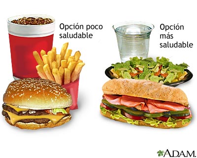Consejos de comida rápida - Miniatura de ilustración
              