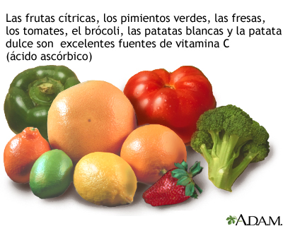 Fuentes de vitamina C - Miniatura de ilustración
              
