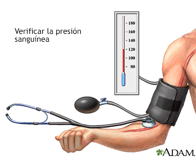 Efectos del envejecimiento sobre la presión sanguínea