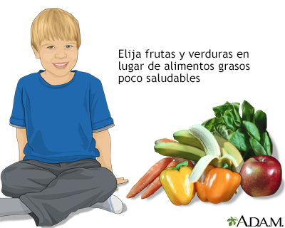 Dietas infantiles - Miniatura de ilustración
              