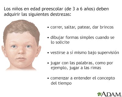 Evolución de un niño en edad preescolar - Miniatura de ilustración
              