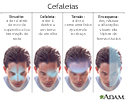 Dor de cabeça
