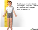 Gráfico de peso/altura