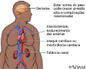 Obesidade e saúde