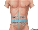 Quadrantes abdominais