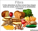 Fontes de fibra
