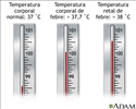 Temperatura do termômetro