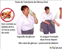 Teste de tolerância oral à glicose