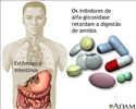 Inibidores da alfa-glucosidase