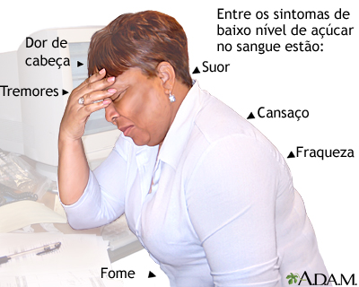 quais os sintomas de baixo nível de açúcar no sangue